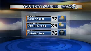 Tuesday midmorning forecast