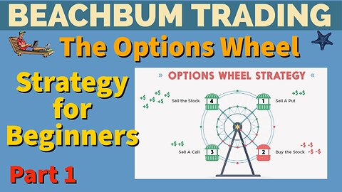 The Options Wheel Strategy for Beginners | Part 1