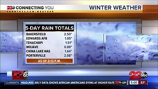 Two consecutive days of record breaking rainfall in Bakersfield.