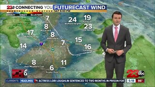 23ABC Evening weather update August 21, 2020