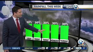 South Florida weather 7/2/17 - 7am report