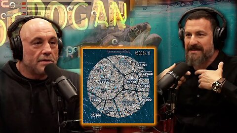 Joe Rogan - "China Has No Excuse..." Ocean Plastic Debris Pollution Is WILD #jre #powerfuljre