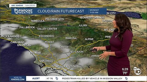 San Diego Forecast for Sunday, Sept. 3, 2023: Chance for showers this Labor Day weekend and gusty winds