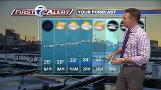 7 First Alert Forecast - 0323 5 am