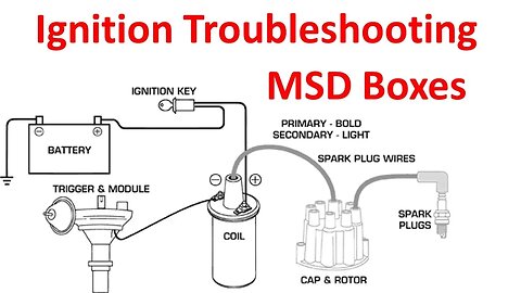 Fix it Yourself - Troubleshooting Ignition, MSD Spark Modules, Accel Gen 7 EFI