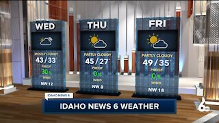 Scott Dorval's Idaho News 6 Forecast - Tuesday 2/2/21