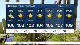 Tuesday heat, winds a concern for fires across the state