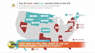 How safe do you feel living in the United States?