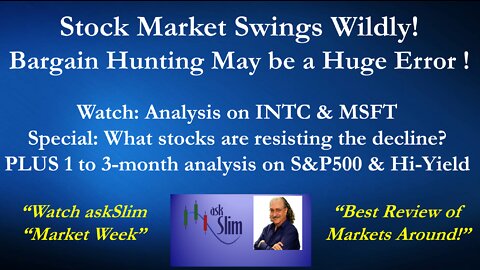 askSlim Market Week 01/28/22 - Commentary and Analysis on the financial markets