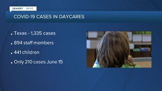 Amid COVID-19 cases rising, some Colorado schools are set to open in one month