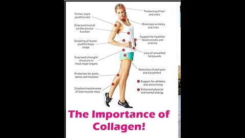 The Importance of Collagen – Maria Benardis