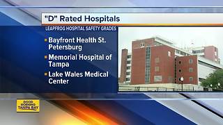 Report: Several Tampa Bay area hospitals receive 'D' grade for patient safety