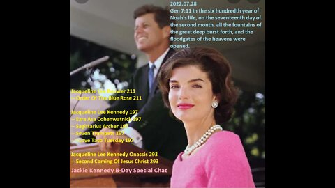 Live Chat IndusTokens 2022.07.28 Jackie Kennedy Birthday Special