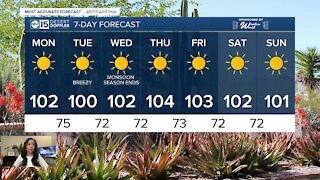 Hot, sunny last few days of monsoon