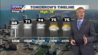 Quiet night, chance for showers