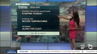 ABC 10News Pinpoint Weather for Sat. June 12, 2021