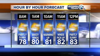 South Florida Monday morning forecast (10/22/18)