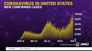 Coronavirus in the United States