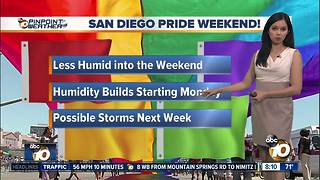 10News Pinpoint Weather for Sat. July 14, 2018