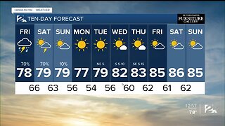 Storms Friday Morning