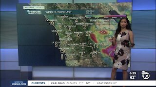 ABC 10News Pinpoint Weather for Sat. May 8, 2021