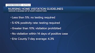 Nursing home visitation guidelines released