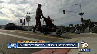 Study finds most dangerous intersections in San Diego