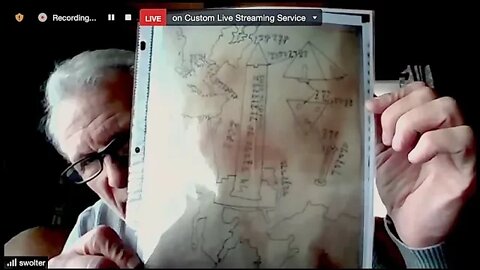 Secret Templar Map Discovered, Ancient City in Grand Canyon & Ark of the Covenant, Scott Wolter