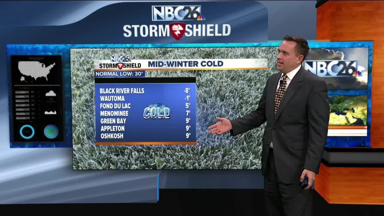 NBC26 Storm Shield Forecast