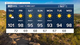 Thursday is heating up and will likely bring more triple digits