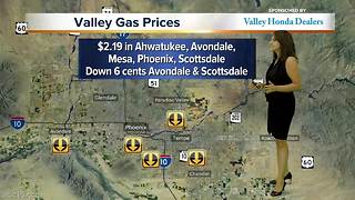 Gas prices down in many areas of Valley
