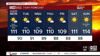 Temperatures hover just below record breaking Monday