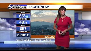 Rachel Garceau's On Your Side forecast