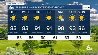 Scott Dorval's Idaho News 6 Forecast - Monday 7/6/20