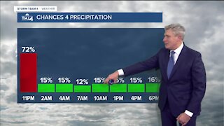 Rain/flurries mix continues Friday