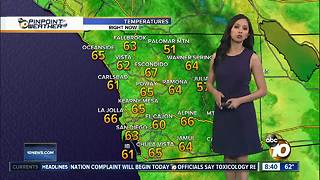 10News Pinpoint Weather for Sat. April 14, 2018