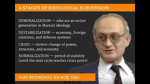 Former KGB Agent, Yuri Bezmenov gives us an Understanding of the Political Scenario of Australia, India, Canada, Japan, China, USA, France Etc