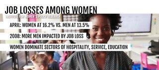 Women are hardest hit by unemployment