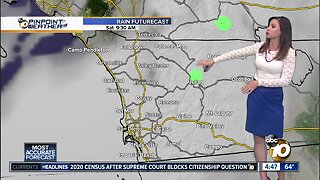 10News Pinpoint Weather with Meteorologist Megan Parry