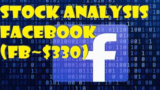 Stock Analysis-Facebook(FB)