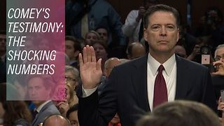 Comey hearing: Here's what you need to know in numbers