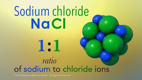 Chemical Compounds