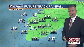 Wet, Cold Friday afternoon forecast