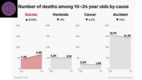 8 yr. old dies due to rampant school neglect (Warning: sensitive content)