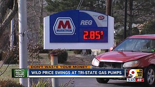 Why such wild swings in January's gas prices?
