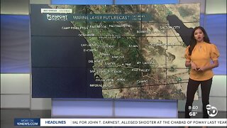 ABC 10News Pinpoint Weather for Sat. Aug. 8, 2020