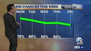 South Florida weather 8/25/19