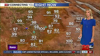 Bakersfield will be in the triple digits this weekend