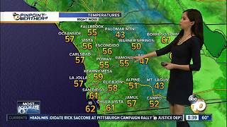 10News Pinpoint Weather for Sun. March 11, 2018