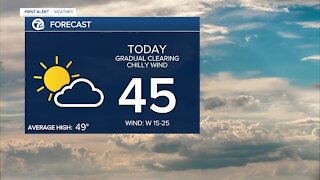 Metro Detroit Forecast: Dry and still breezy